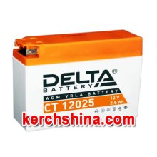 DELTA CT 12025