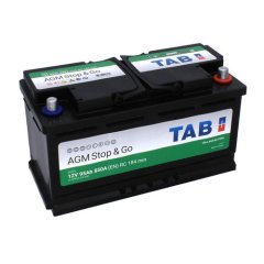 TAB . 95ач Еuro