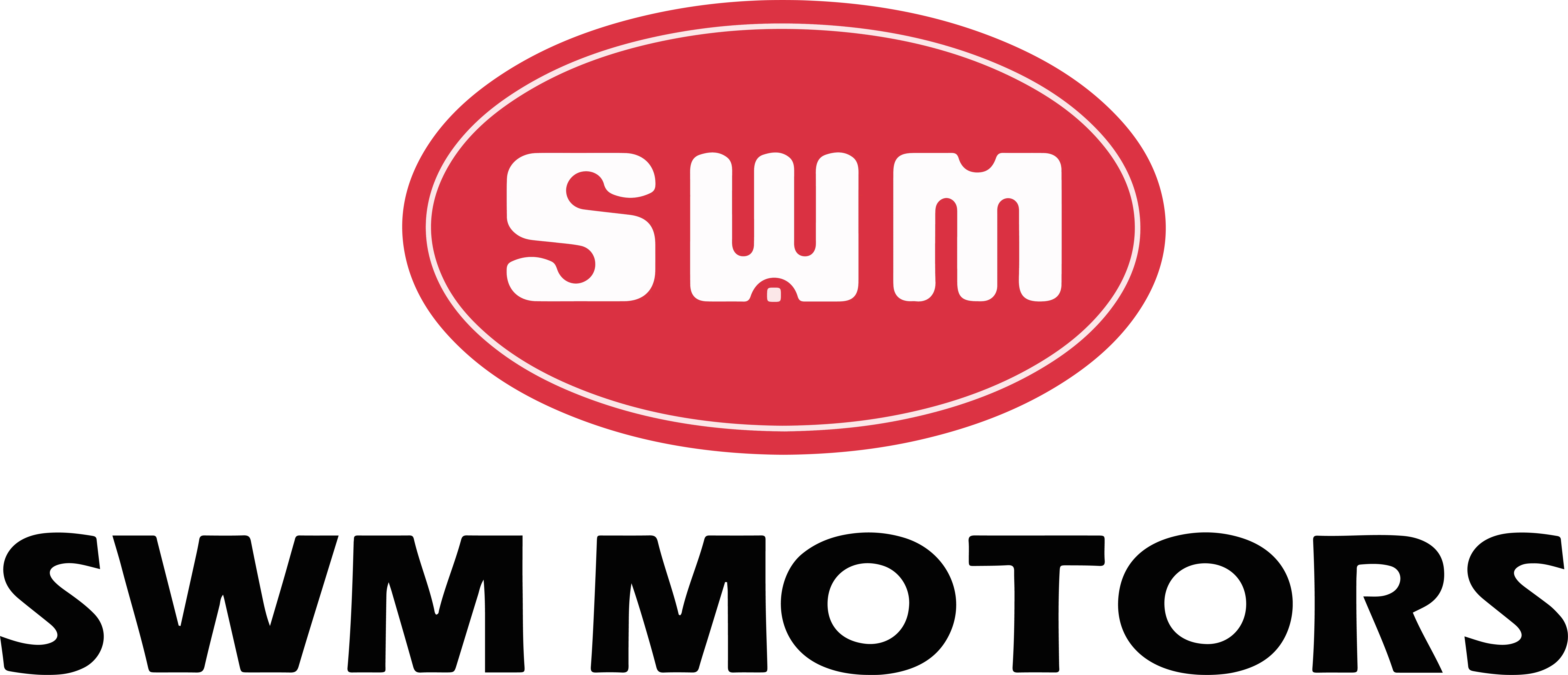 SWM