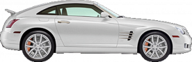 ZH Roadster/2004-2007